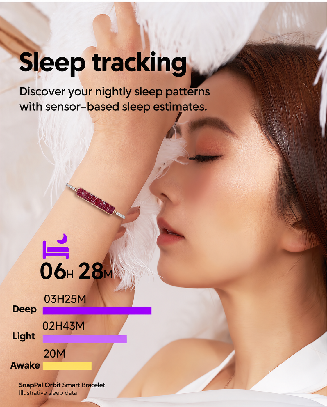 Sleep insights