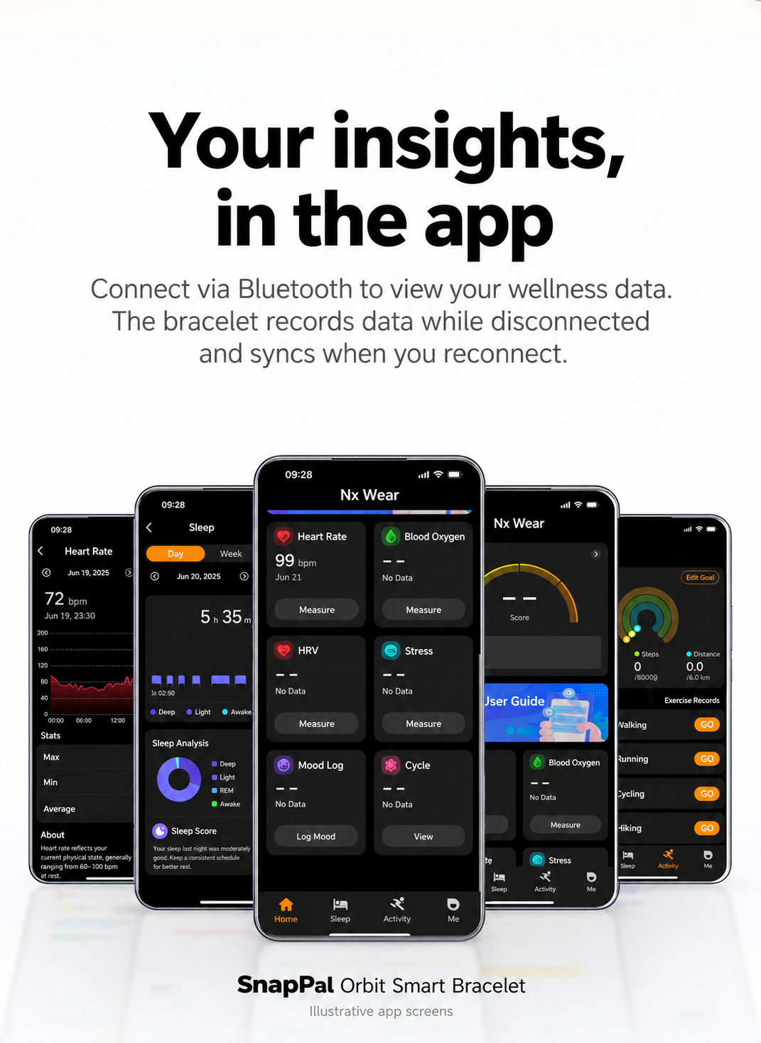 Illustrative connected bracelet app screens