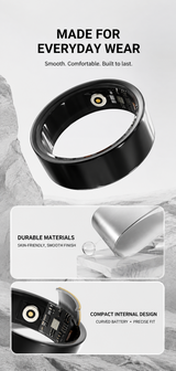 Smart ring materials and internal design